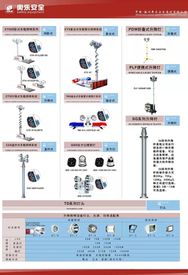 车载应急照明系统